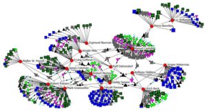 u336-Analisis-de-redes-sociales-julian-cardenas