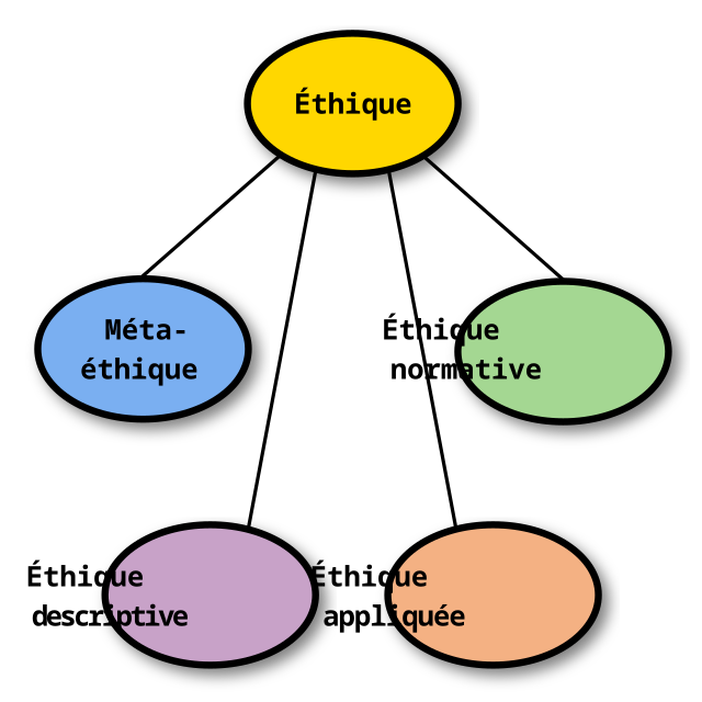 u337-Ethics_fr.svg_-1